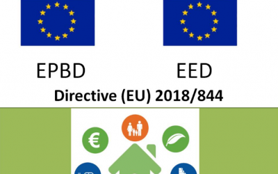 Directive 2018/844 amending EPDB and EED