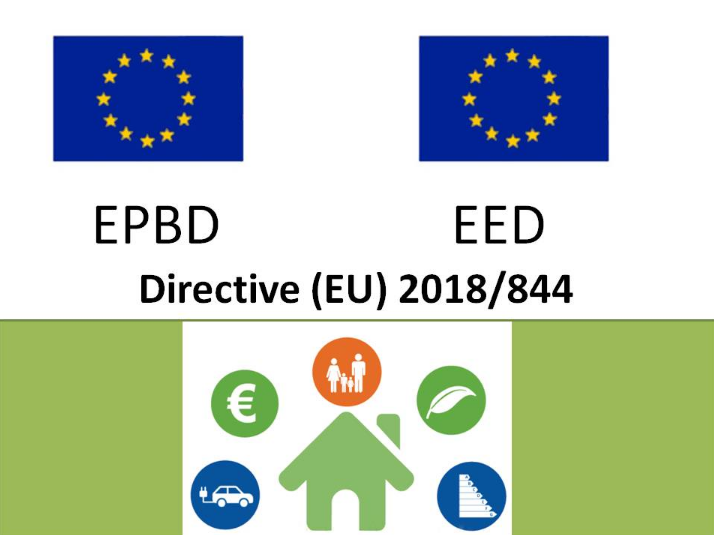 Directive 2018/844 amending EPDB and EED